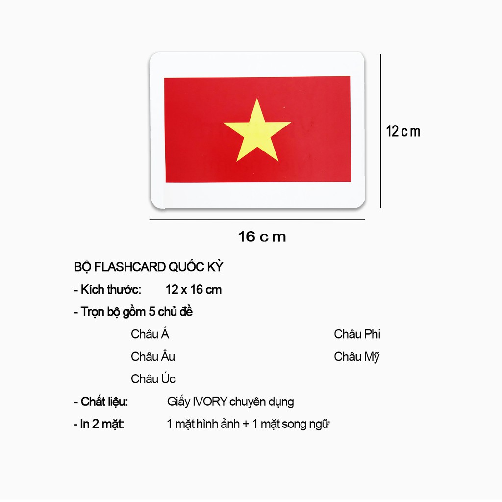 Bộ thẻ học thông minh flashcard quốc kỳ 175 quốc gia trên thế giới cho bé