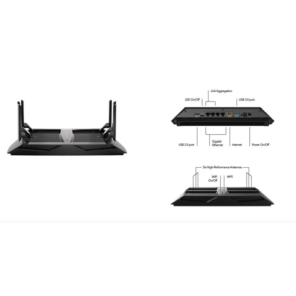 Bộ phát wifi Netgear Nighthawk X6S R8000P—AC4000 Tri-Band | BigBuy360 - bigbuy360.vn