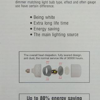 Bóng Đèn Led Trụ Siêu Sáng 50w