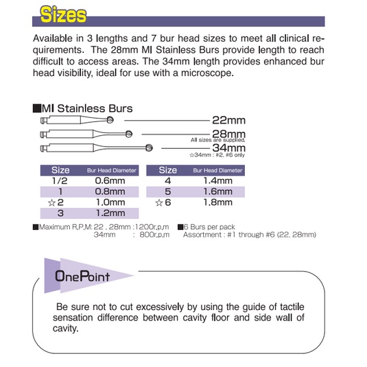 Mũi khoan nạo ngà nha khoa - Mũi gắn tay khoan chậm lấy mô ngà bệnh lý trám răng sâu - Dụng cụ và thiết bị nha khoa