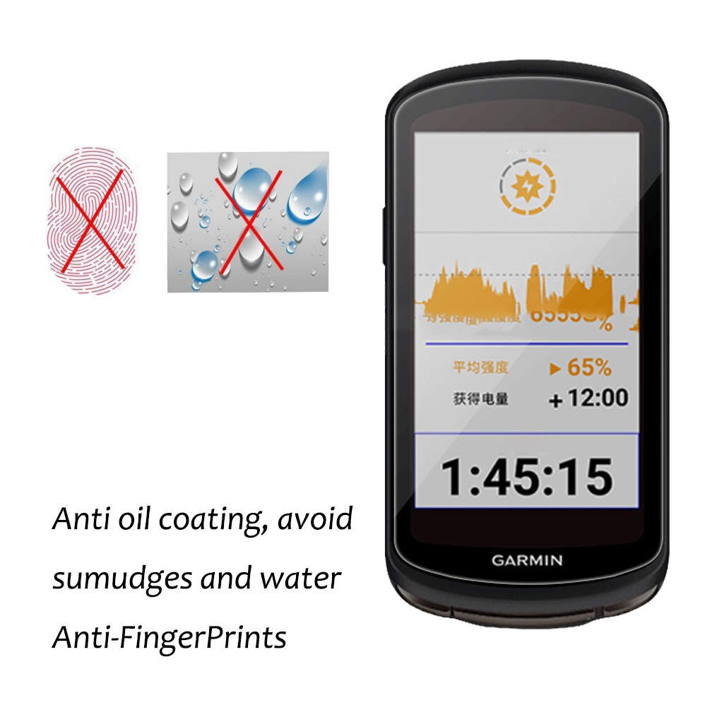YIFILM Bộ 2 Kính Cường Lực Chống Cháy Nổ Cho Garmin Edge 1040 HD Garmin Edge1040