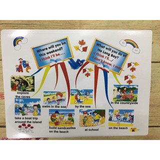 Mindmap Flashcard lớp 5 khổ A3 cánbóng kỳ 1-2