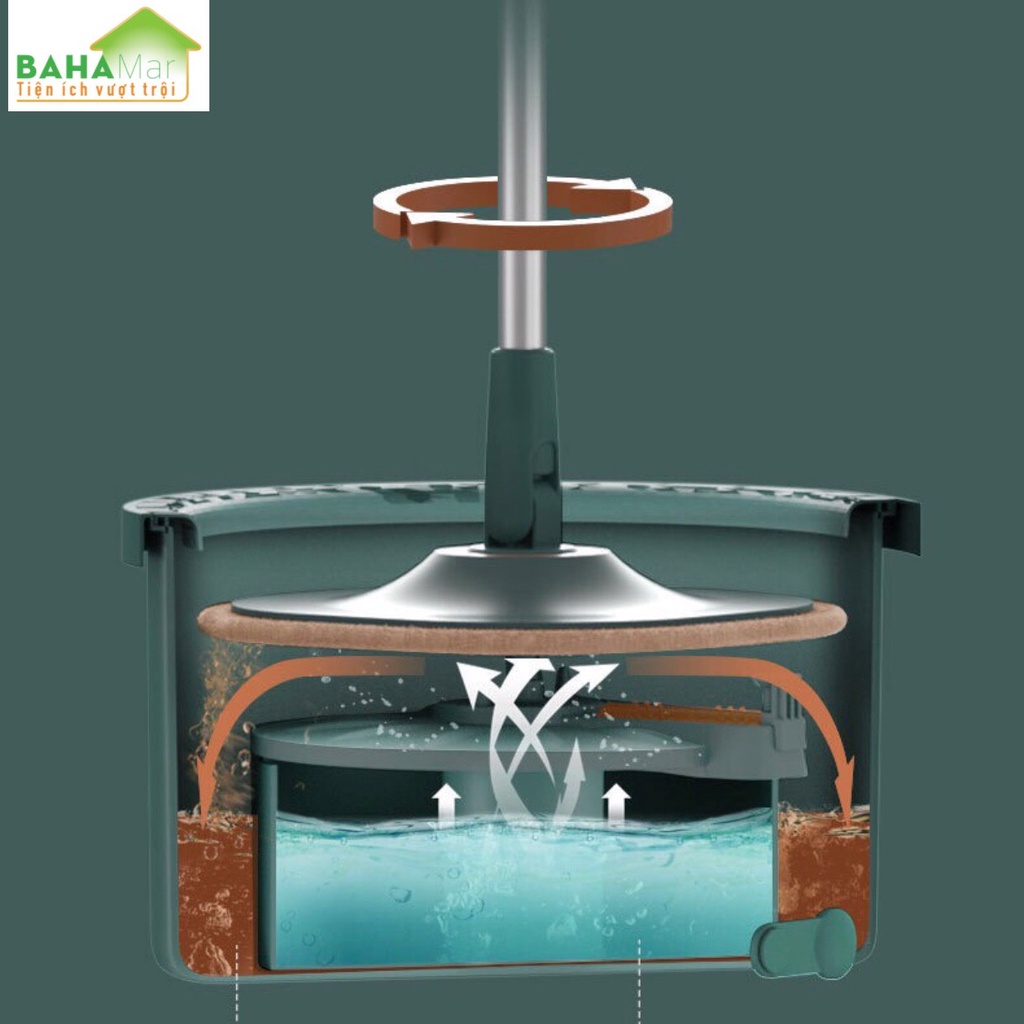 BỘ CÂY LAU NHÀ TIẾT KIỆM SỨC LAO ĐỘNG VÀ XÔ XOAY TRÒN PHÂN TÁCH NƯỚC THẢI  "BAHAMAR"