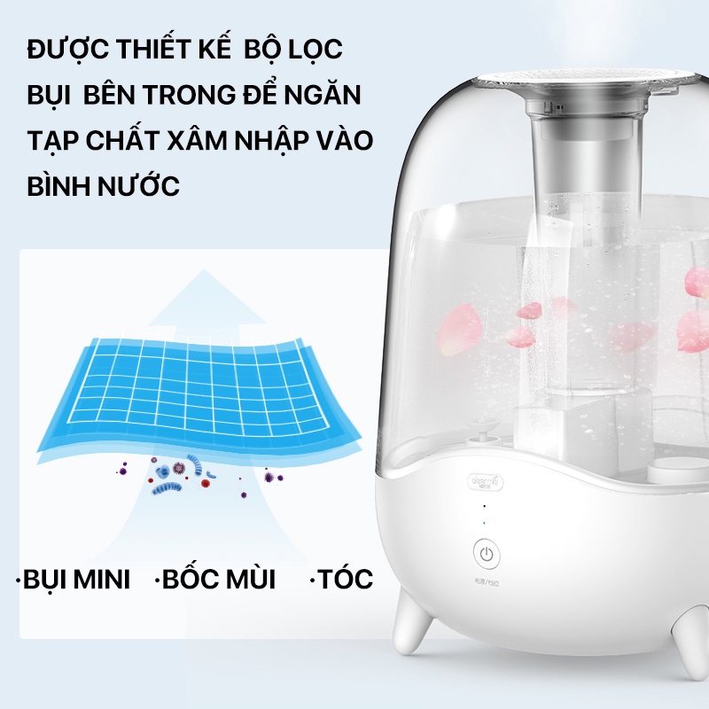 [Mã ELHA22 giảm 5% đơn 300K] Máy tạo độ ẩm Xiaomi Deerma F325 Air Humidifier 5L - Hàng Chính Hãng