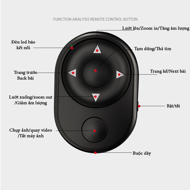 Nút Bấm Điều Khiển Từ Xa Lướt Tiktok, Đọc Sách, Chụp Ảnh, Quay Video Remote Bluetooth Thông Minh Tiện Dụng