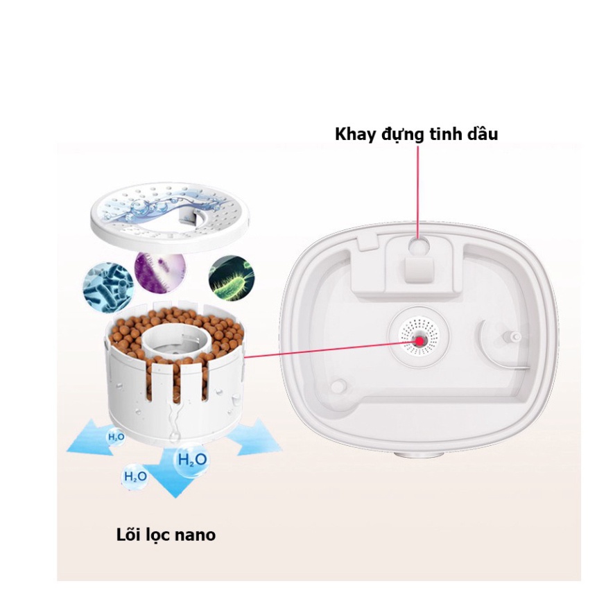 Máy phun sương tạo độ ẩm  không khí CHIGO máy xông phòng dung tích 4000ml phun sương liên tục 10H
