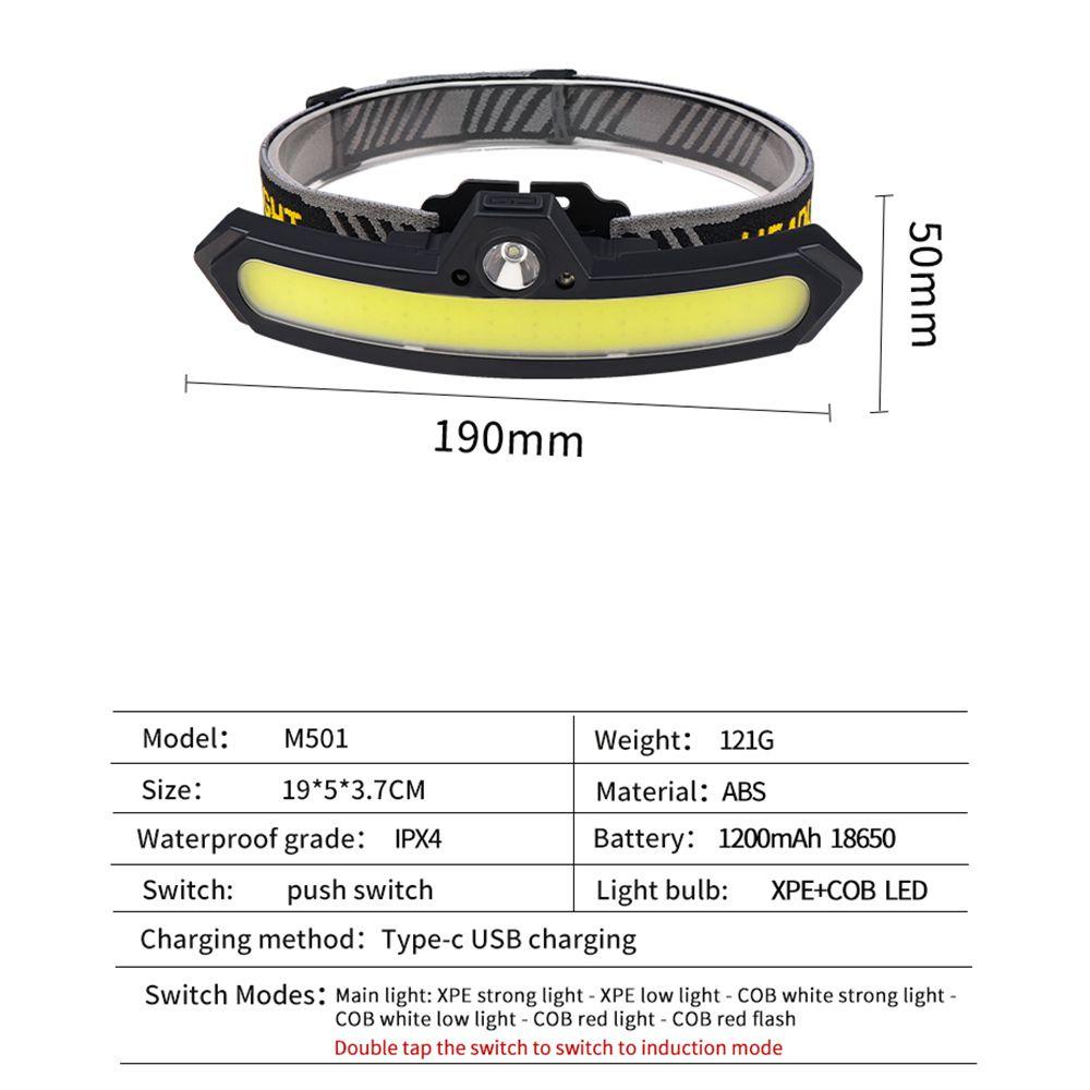 Đèn Led Đội Đầu SUENIN XPE + COB Cảm Ứng Mạnh Mẽ Dùng Khi Đi Câu Cá