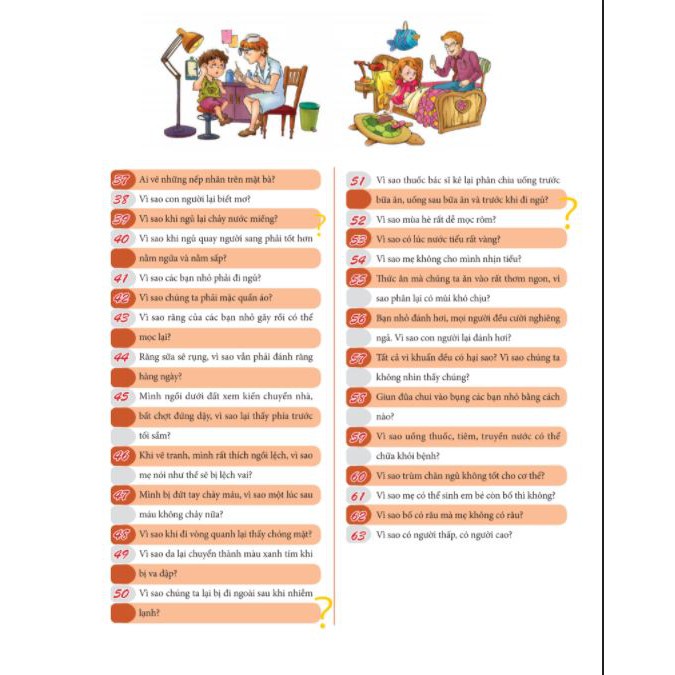 Sách: Combo 10 Vạn Câu Hỏi Vì Sao  - Tái Bản