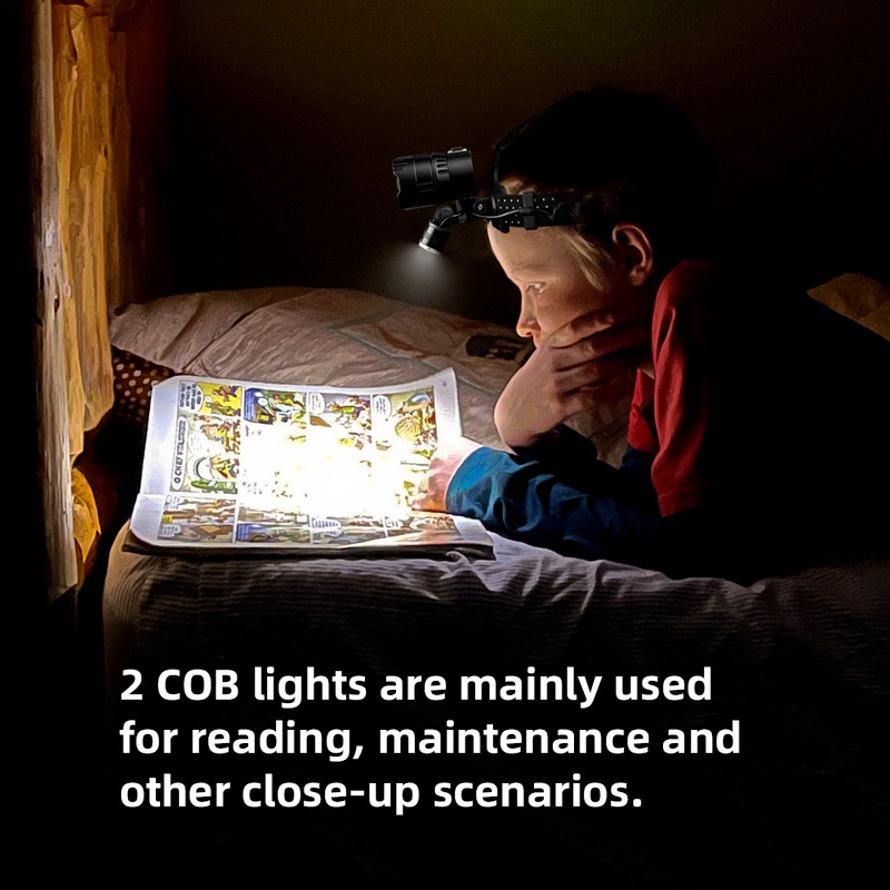 Đèn LED đội đầu XHP160 công suất cao có thể sạc lại