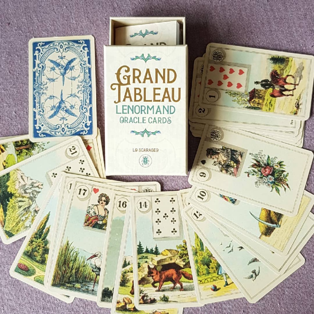 Bài Grand Tableau Lenormand