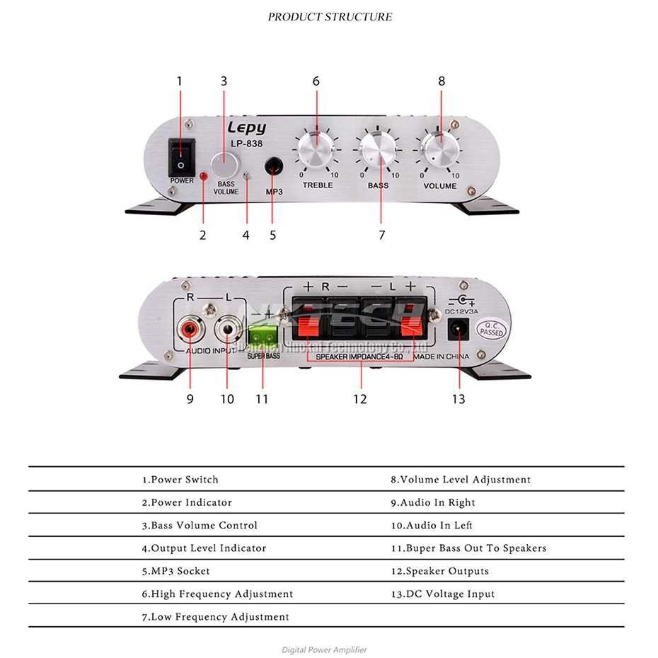 Bộ Khuếch Đại Âm Thanh Nổi Bass Chất Lượng Cao