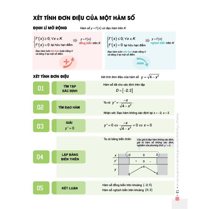 Sách - Đột phá 8+ môn Toán tập 1: Đại số và giải tích (Phiên bản mới) - Ôn luyện thi đại học, THPT - Chính hãng CCbook