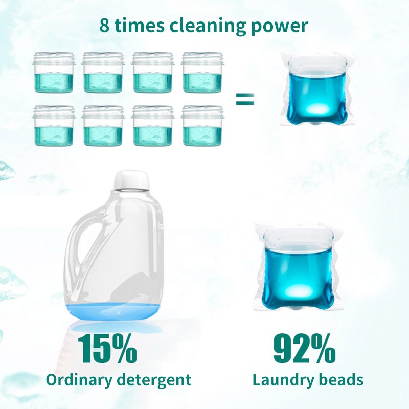 5 Hạt giặt đồ lưu hương lâu khử mùi tốt cho quần áo