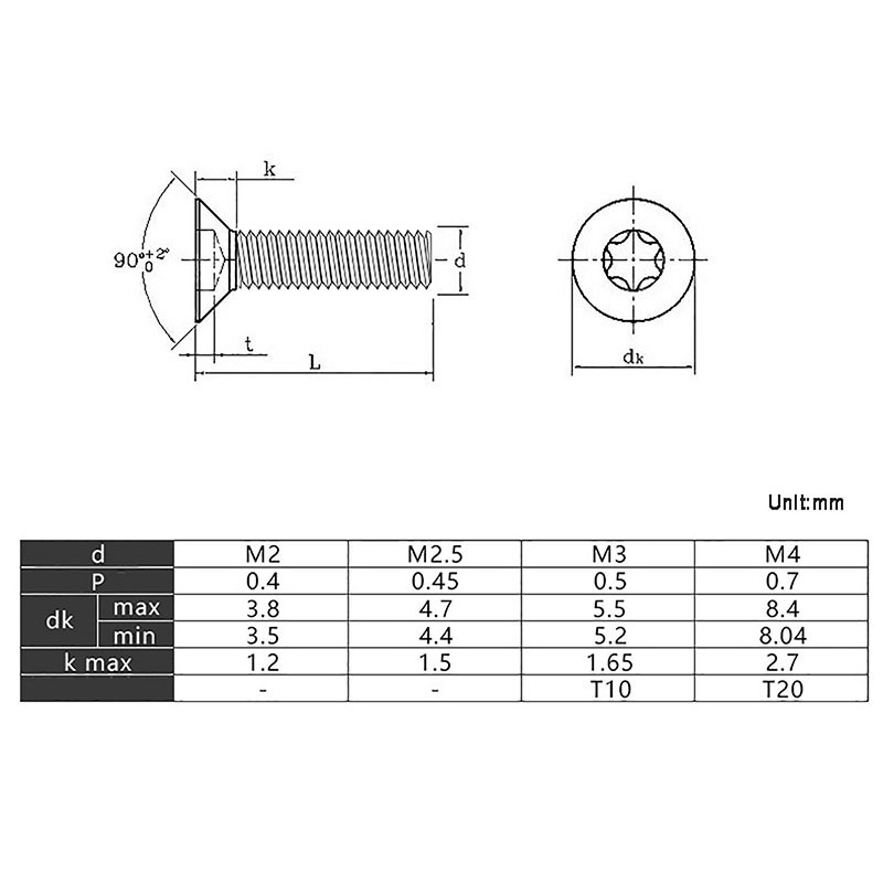 Ốc vít đầu dẹt thép không gỉ 304 A2 M2 M2.5 M3 M4 tiện lợi