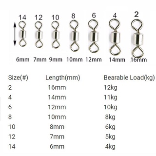 50 Móc Nối Phụ Kiện Câu Cá
