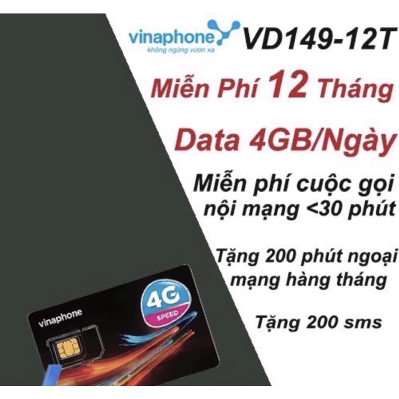 [FREE 30 Ngày sử dụng] sim 4G vinaphone có gói ưu đãi 60Gb/1tháng VD89