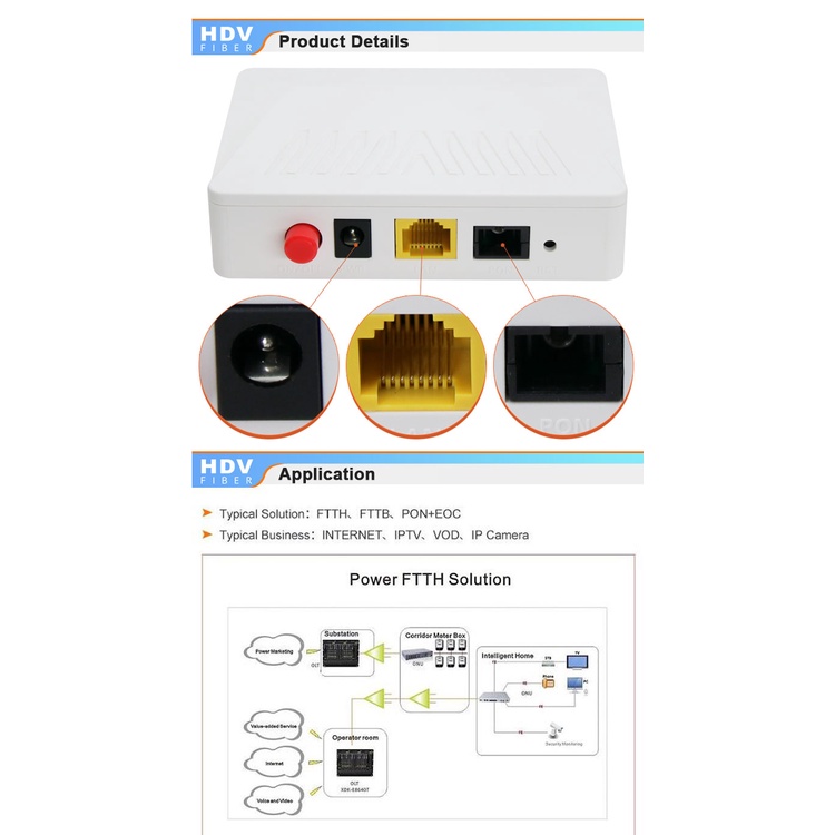 [Mã 155ELSALE giảm 7% đơn 300K] Modem quang EPON ONU - Modem EPON 1