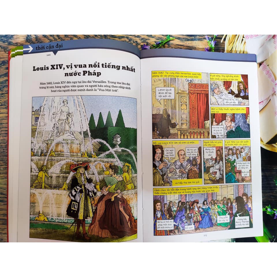 Sách - Lịch Sử Thế Giới Qua Truyện Tranh - Nhiều Tác Giả - Bình Book