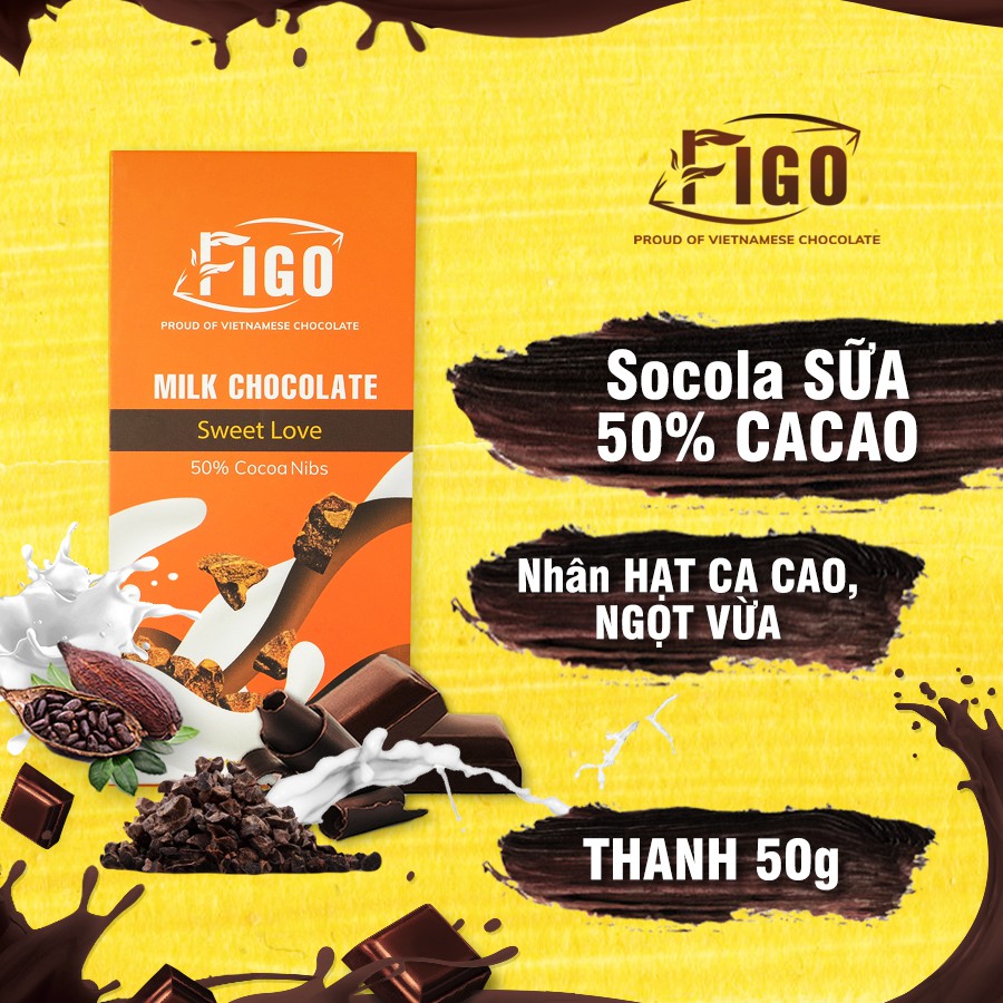 [ƯU ĐÃI SỐC] Combo 2 Thanh Milk Chocolate_Socola sữa 50% Cacao Figo nhân hạt Cacao Nibs 50gr