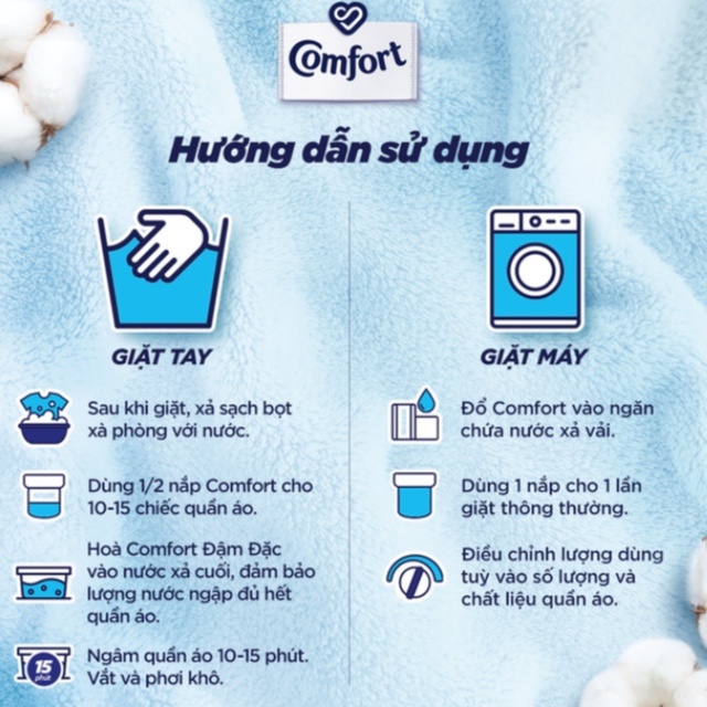 Nước Xả Vải Comfort Cho Da Nhạy Cảm Túi 2.8L