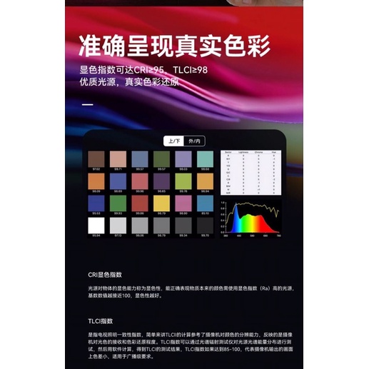 Đèn led RGB light stick C2