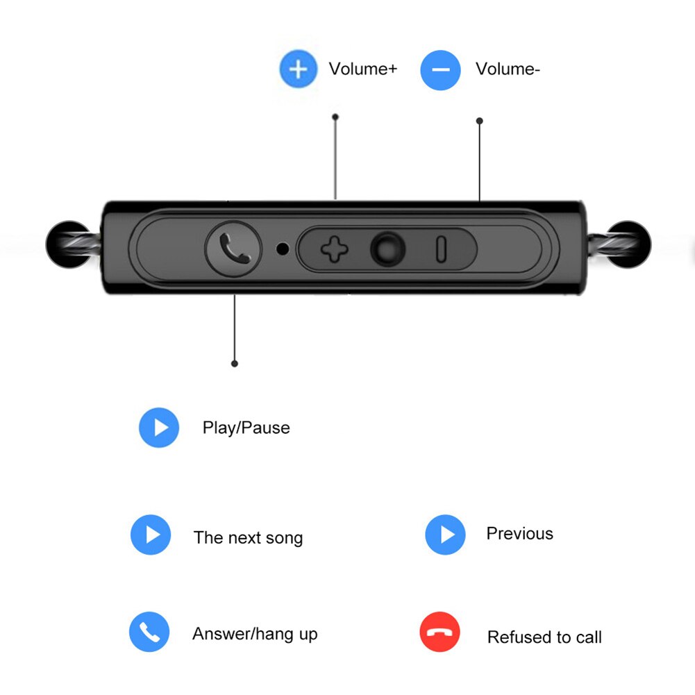 Tai Nghe Chơi Game Universal 3.5mm Kèm Mic