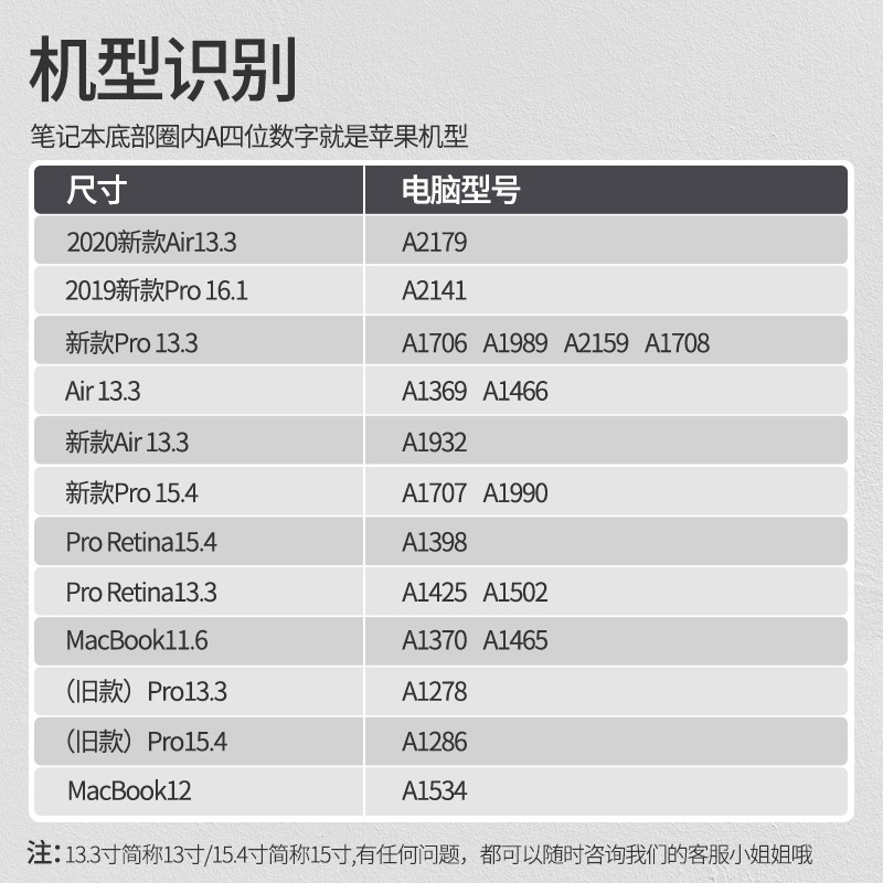 Miếng Dán Bảo Vệ Bàn Phím Cho Macbook Air 13.3 Apple 2020 Pro 16 Inch 15.4 2019 | BigBuy360 - bigbuy360.vn