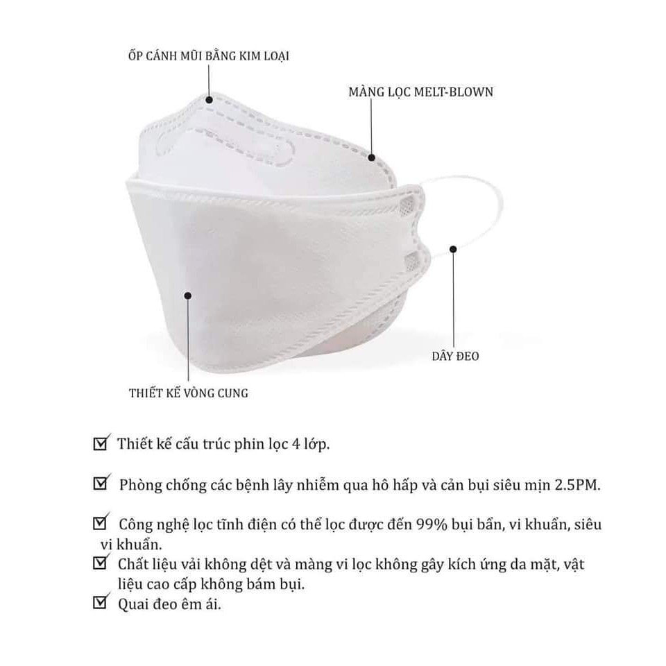 [[Giảm 50%]]-Khẩu trang 3D land mask--4D Nam Anh FAMAPRO giấy kháng khuẩn cao cấp chính hãng công ty túi 6 cái