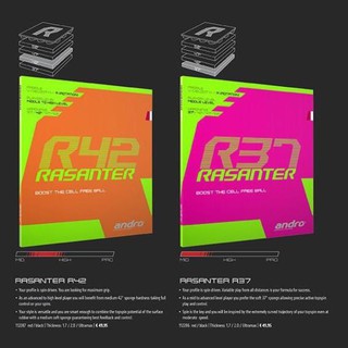 Mặt vợt bóng bàn andro rasanter r37 , r42 , r47 , v42 , r47 - hàng chính hãng made in germany
