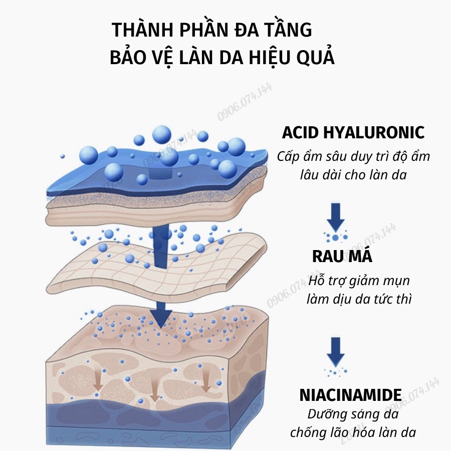 Hộp 20 ống Tinh Chất Rau Má & HA Cải Thiện Da Mụn, Cấp Nước Toàn Diện Và Phục Hồi Da Centella Hyaluronic Serum