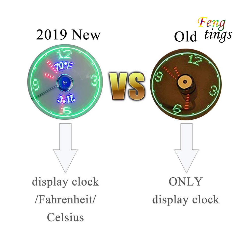 Quạt Làm Mát Mini USB Có Đèn LED Hiển Thị Nhiệt Độ Tiện Dụng