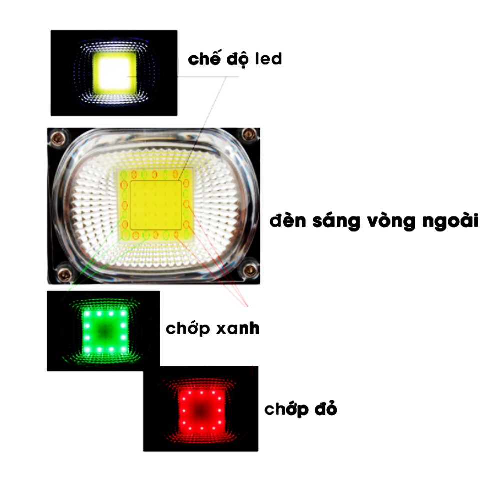 Đèn pin đèn đội đầu 2 trong 1 vừa đèn pin vừa COB có chớp có led sài pin sạc 18650 ,có dây cáp có dây đeo đầu thun có gi | BigBuy360 - bigbuy360.vn