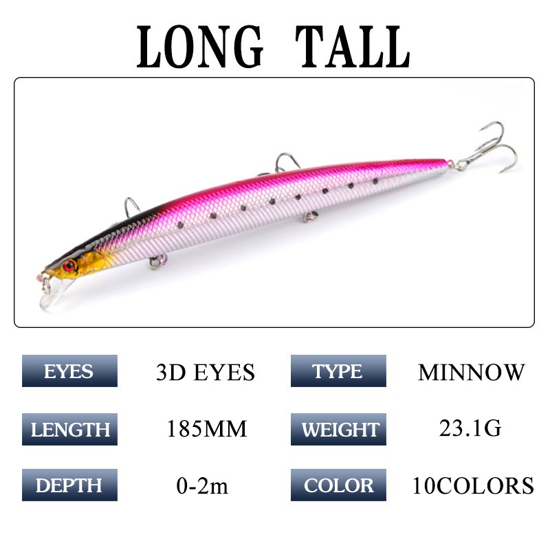 Mồi Câu Cá Giả Bằng Nhựa Cứng /Mới Mồi Câu Cá Giả Kích Thước 18.5cm/23.1g/0-2mđộ lặn sâu 0-2M/Minnow Lure/Fishing Bait