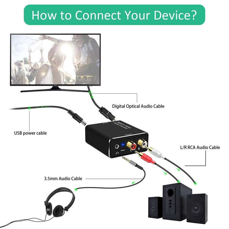 Bộ ChuyểN ĐổI Âm Thanh Kỹ ThuậT Số Sang Analog SPDIF - Analog L / R RCA &amp; 3.5Mm AUX