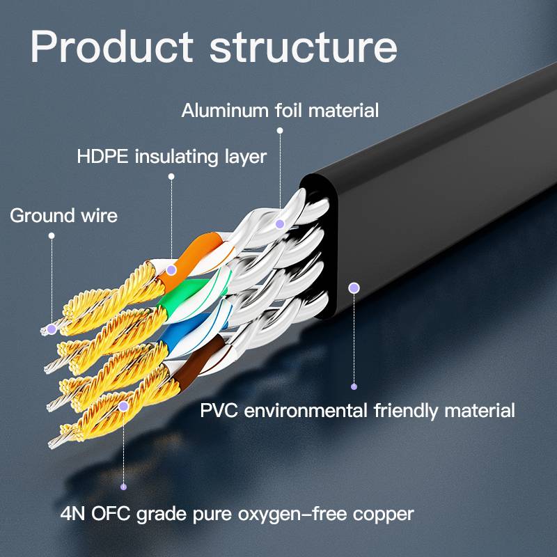 Dây cáp mạng U-KCOM CAT8 CAT7 CAT6 RJ45 Cat 8 7 6 dành cho Laptop PS4 ADSL