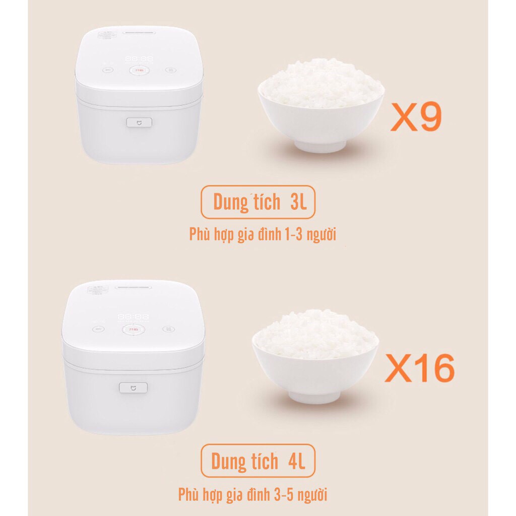 Nồi Cơm Điện Xiaomi Cao Tần Thông Minh Công Suất 1130W Dung Tích 3L - 4L Lòng Nồi Dày 3mm Bảo Hành 6 Tháng