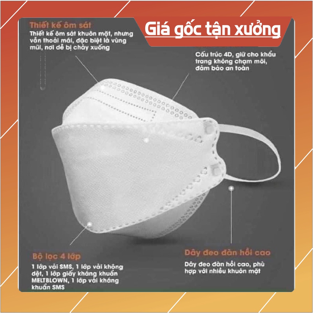 Set 50 Chiếc Khẩu trang 4 Lớp KF94 Quyền Anh (QA Mask)  Chống Bụi Mịn Và Kháng Khuẩn Hàng Cao Cấp Hàn Quốc