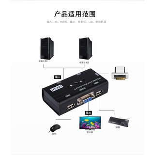 KVM switch MT- ViKi