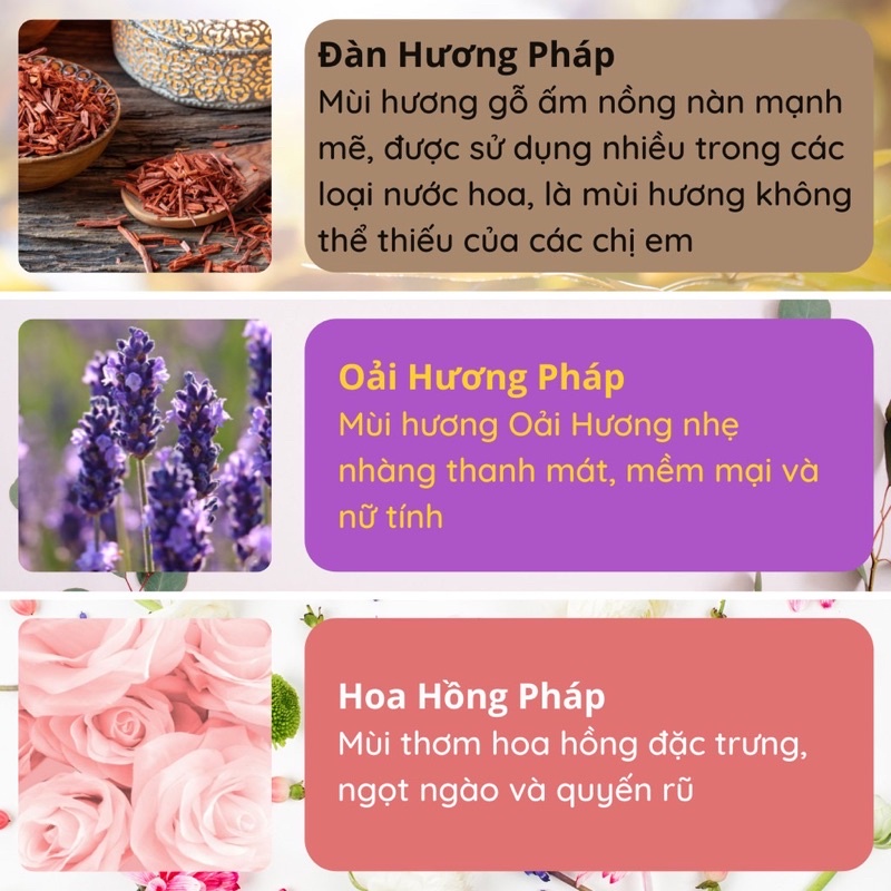 Nước Hoa Thơm Phòng, Tinh Dầu Thơm Phòng, Hương tự Nhiên Kèm Que Gỗ Khuếch Tán IKA.HOME