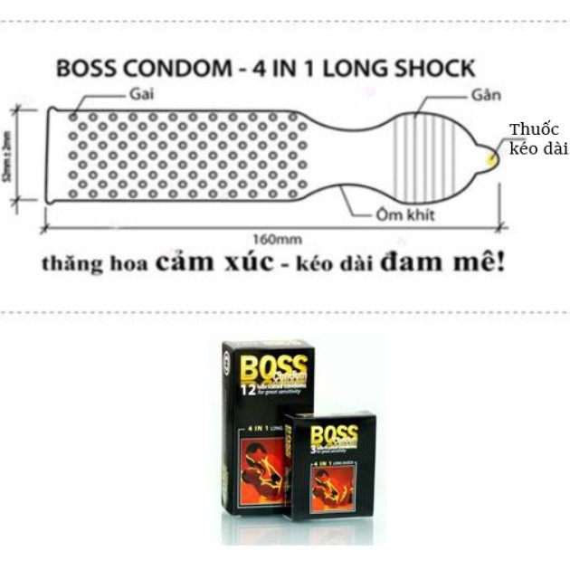 Bộ 2 bao cao su 4in1 Gân Gai Kéo dài thời gian Siêu Mỏng Boss 24 cái CB015