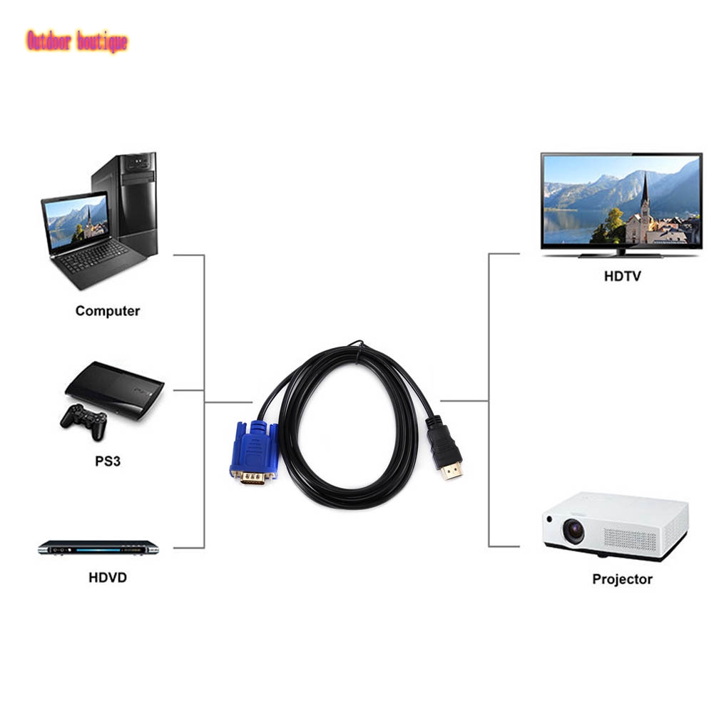 Cáp Chuyển Đổi Hdmi Sang Vga Cho Tv Box Dvd