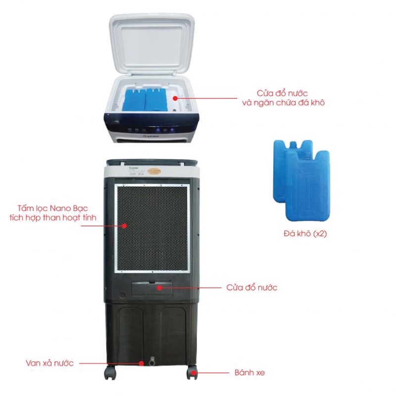 Quạt hơi nước, Quạt điều hoà không khí RAPIDO Everes 6000D cao cấp hàng chính hãng