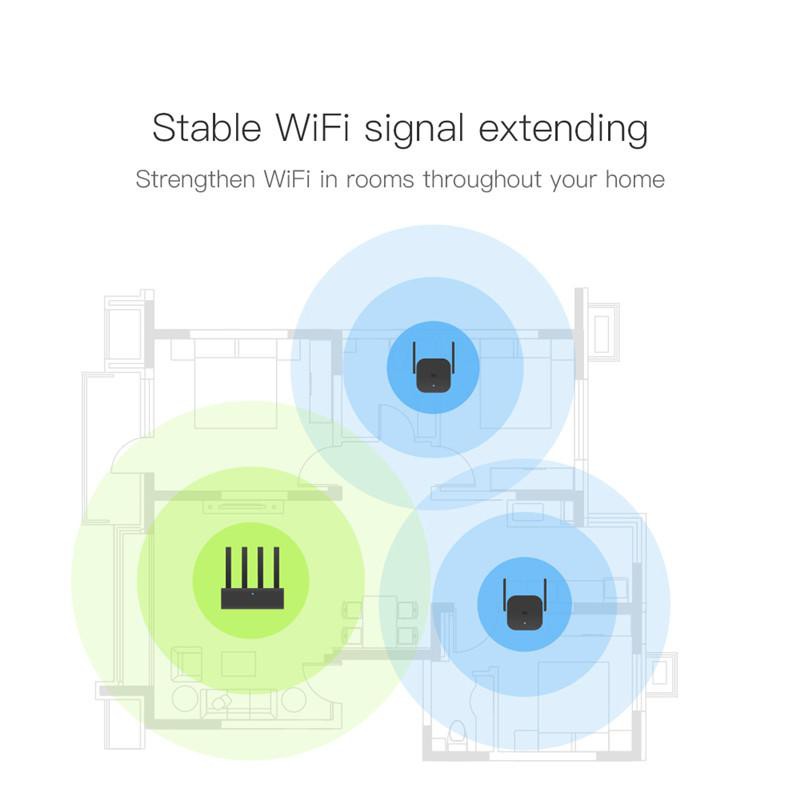 ✚❐┋Thiết bị kích sóng wifi Xiaomi MI Repeater Pro không dây tăng cường tín hiệu mở rộng định tuyến mạng - INTL