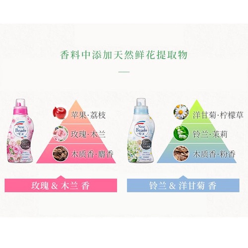 NƯỚC GIẶT KAO NEW BEADS HƯƠNG HOA LINH LAN & HOA CÚC  - HÀNG NỘI ĐỊA NHẬT