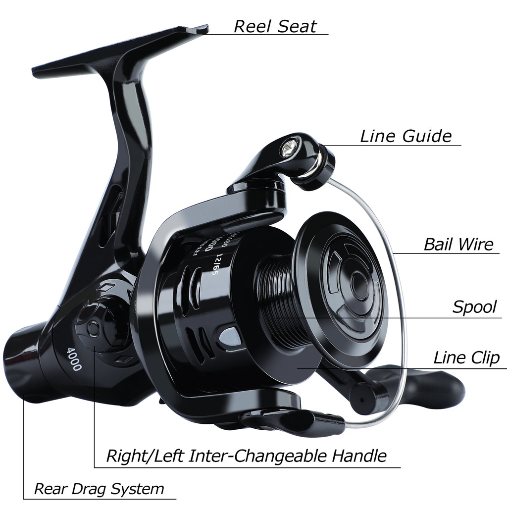 Guồng Quay Câu Cá Sougayilang 4000 Series 4BB Tỷ Lệ Bánh Răng 5.2:1 Trục Quay Nhẹ