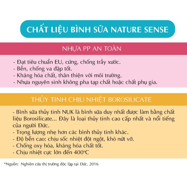 [Chính Hãng] Bình sữa NUK PP Nature Sense 150ml - 260ml núm ti Silicone size M