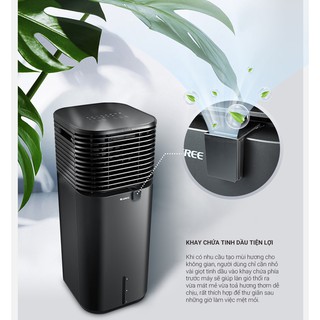 QUẠT ĐIỀU HÒA GREE KSWK-2001DEGL