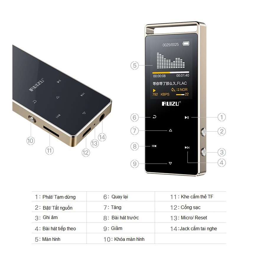 [HÀNG CHÍNH HÃNG] MÁY NGHE NHẠC LOSSLESS THỂ THAO HIFI RUIZU D01 8GB TÍCH HỢP MÁY ĐẾM BƯỚC CHÂN ĐI BỘ + THẺ NHỚ 8GB