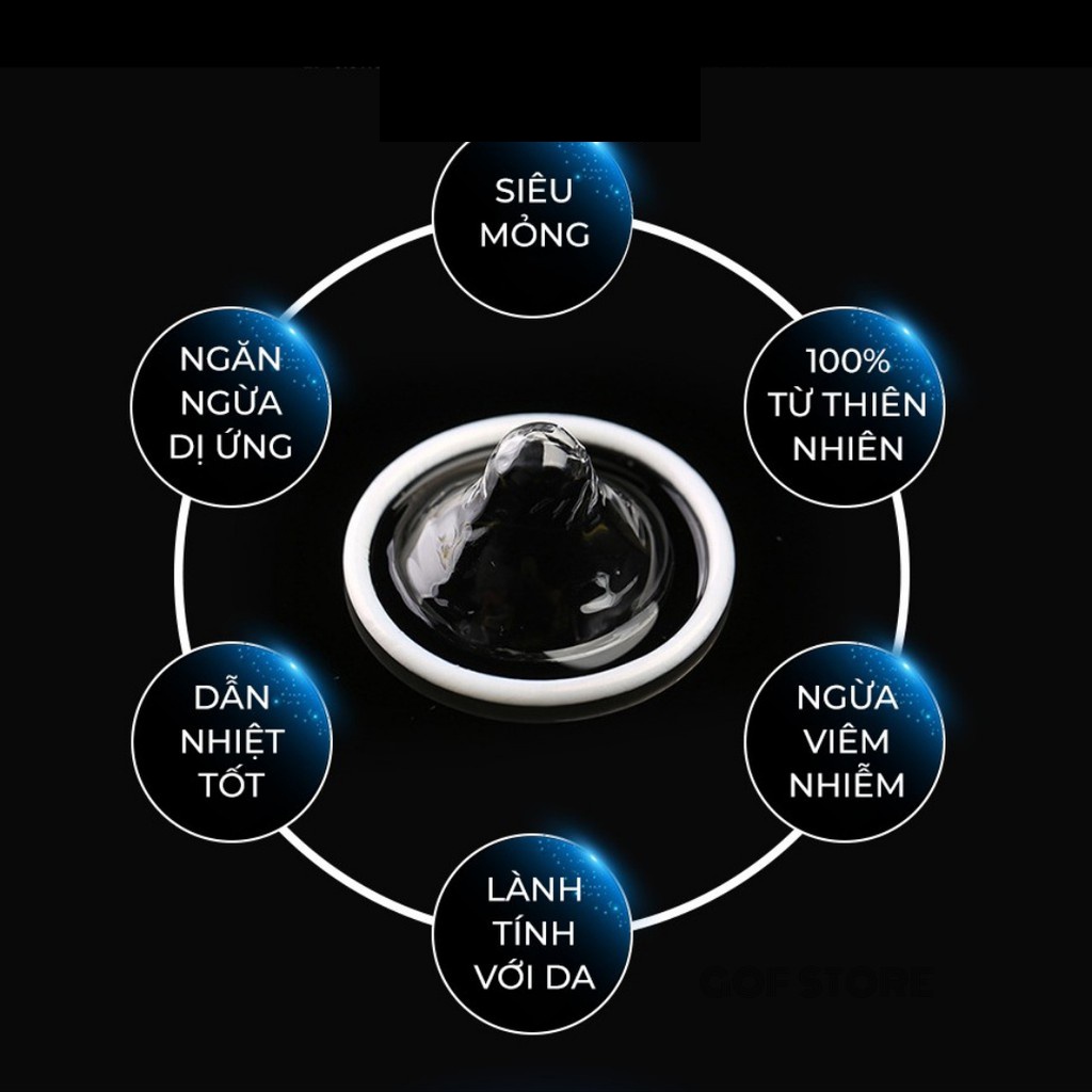 Bao cao su OLO 0.01 [lẻ 1 cái], bao cao su siêu mỏng, bcs trơn, bcs gai, nhiều gel bôi trơn, kéo dài thời gian quan hệ