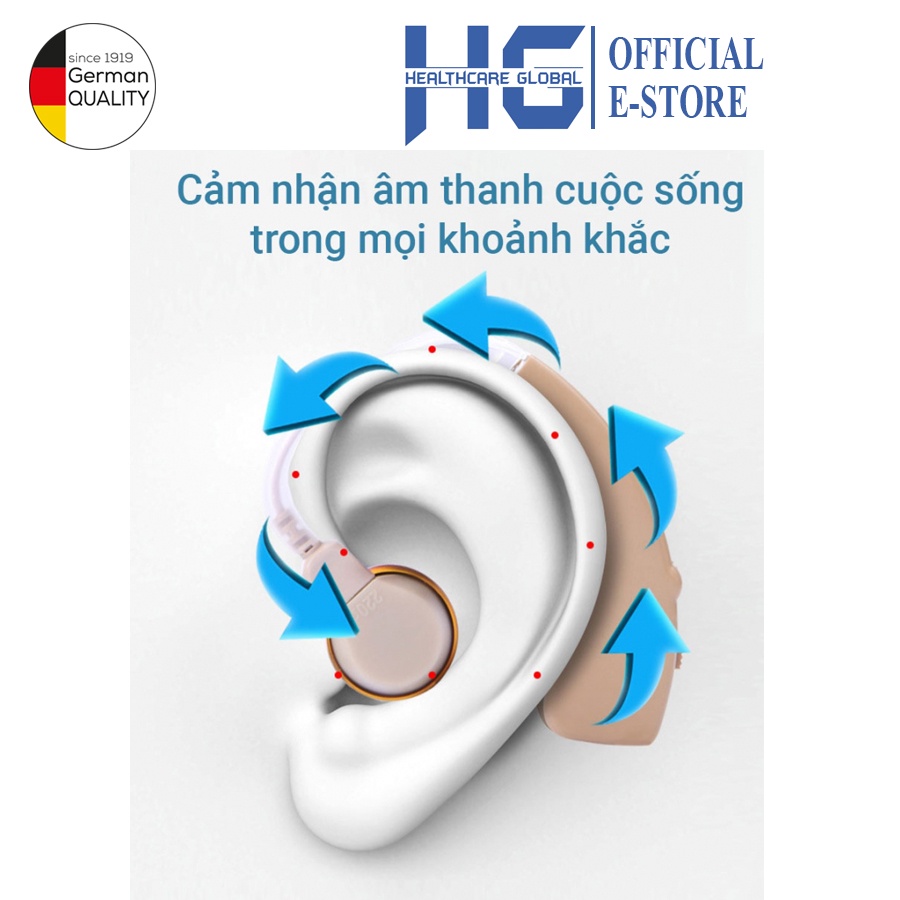 Máy Trợ Thính Vành Tai Beurer HA20 | Xử Lý Và Khuếch Đại Âm Thanh Giúp Người Dùng Nghe Rõ Hơn - Bảo Hành 12 Tháng